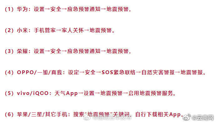 扩散！你手机地震预警功能开了吗