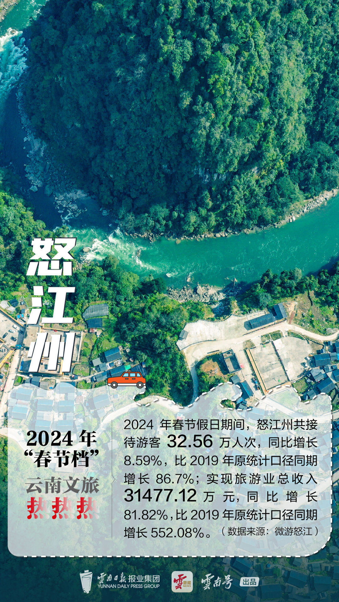 云南省文化和旅游厅