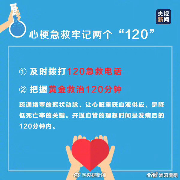别大意！出现这些信号要当心心梗_http://www.mainten.cn_ycb_第3张