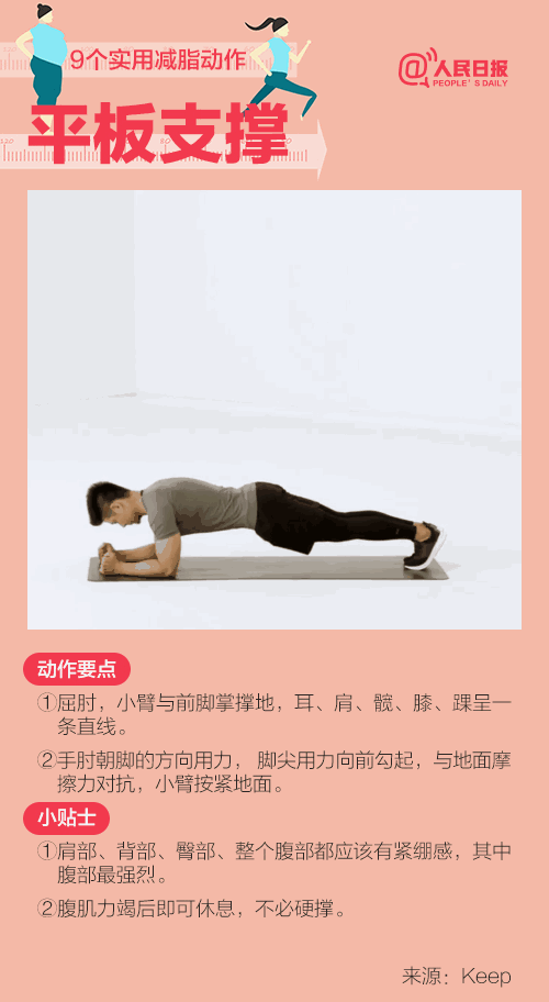 9个实用减脂动作！_http://www.mainten.cn_ycb_第3张