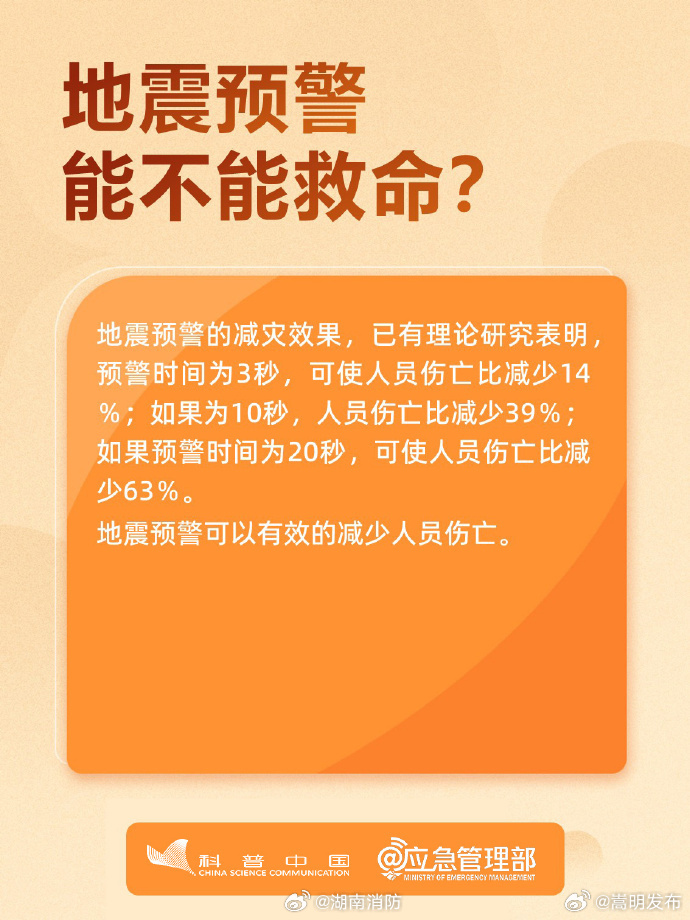 嵩明发布