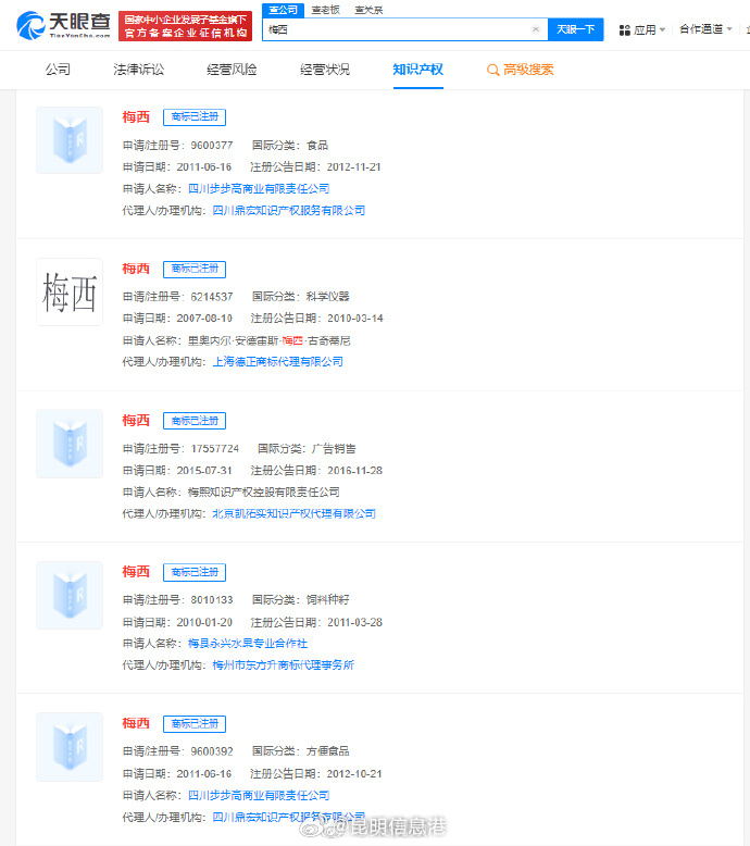 昆明信息港微博