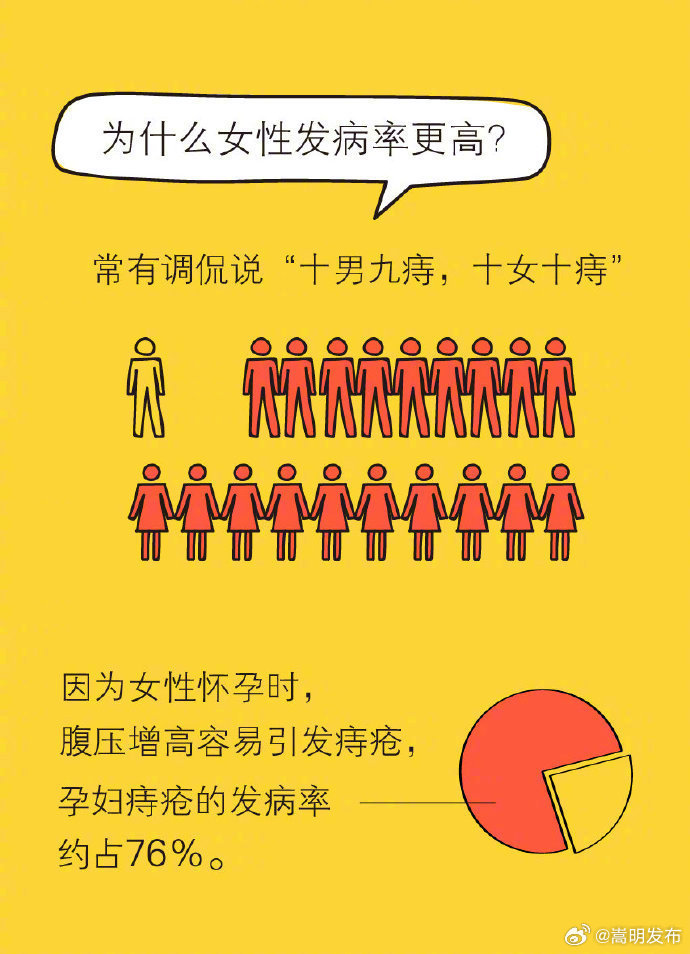 嵩明发布