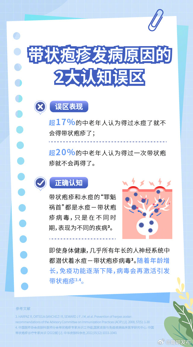 嵩明发布