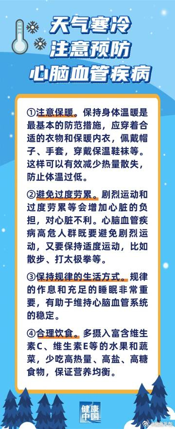 龙年首场寒潮来袭，心脑血管疾病怎么防？