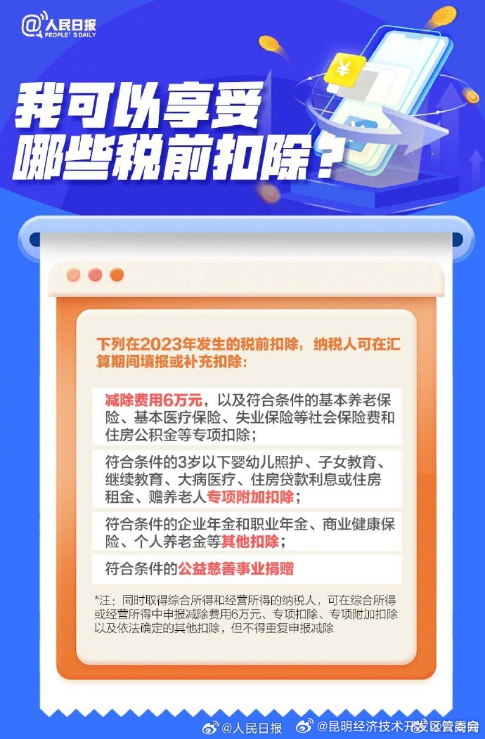 昆明经济技术开发区管委会