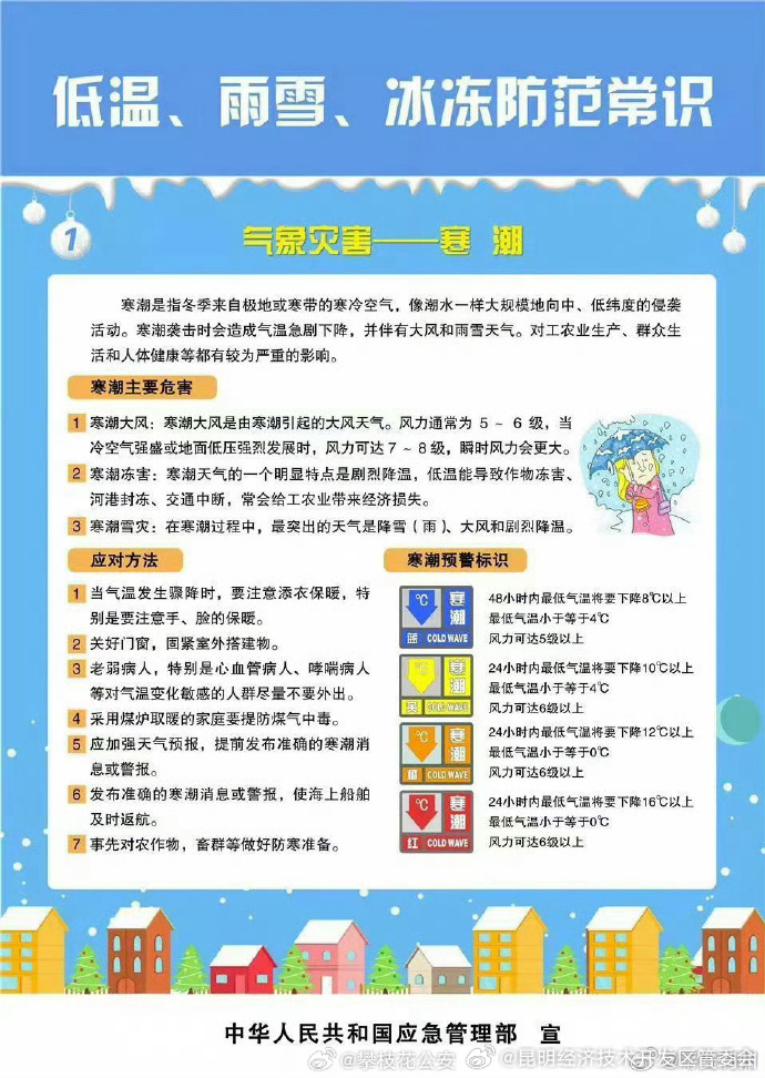 昆明经济技术开发区管委会