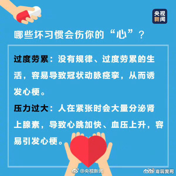 别大意！出现这些信号要当心心梗_http://www.mainten.cn_ycb_第6张