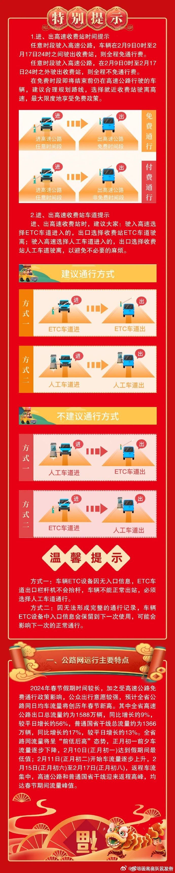 昆明国家高新区发布