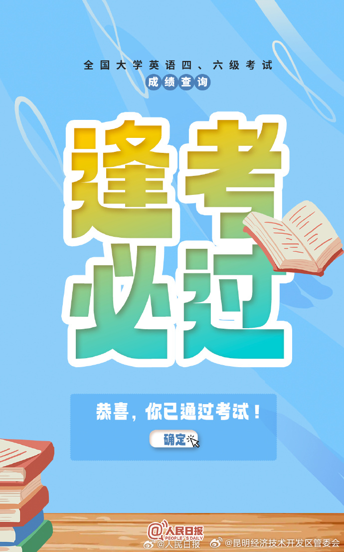 祝你一次过！四六级27号查分