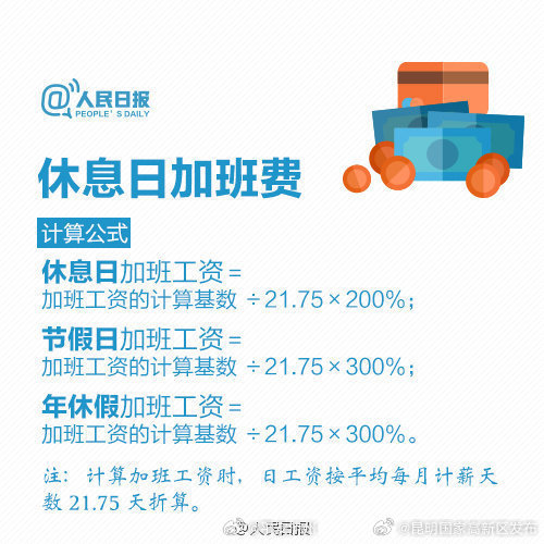 昆明国家高新区发布