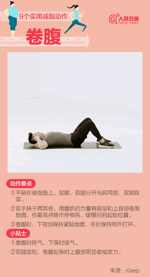 9个实用减脂动作！_http://www.mainten.cn_ycb_第7张