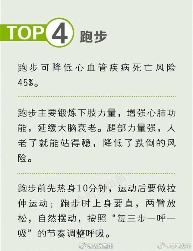 嵩明发布