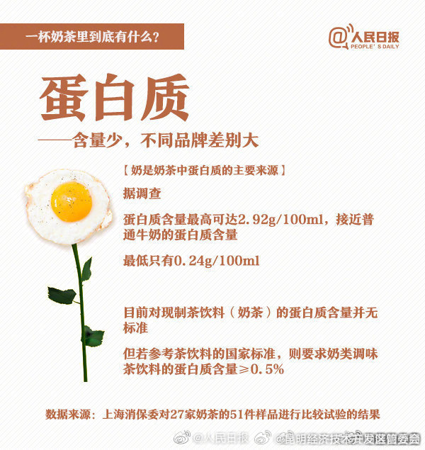 昆明经济技术开发区管委会