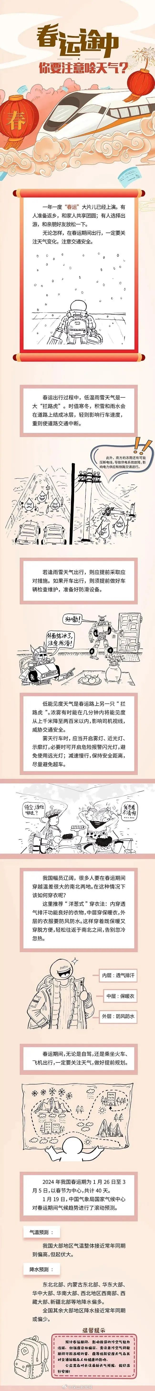 春节期间保山天气提前知道→