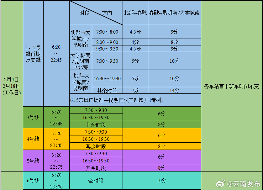 云南发布