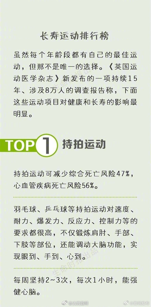 嵩明发布