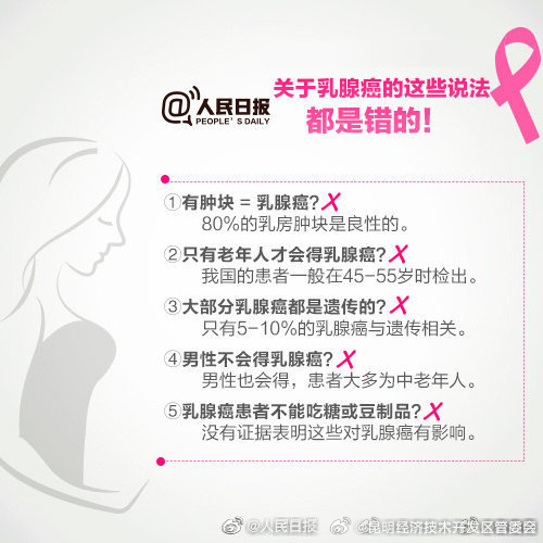 昆明经济技术开发区管委会