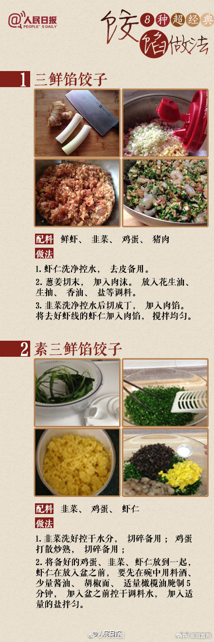 收藏！超全饺子包法+馅料调配秘方_http://www.mainten.cn_ycb_第1张