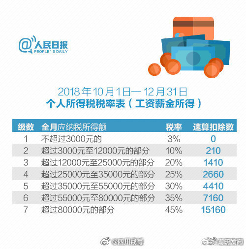 嵩明发布