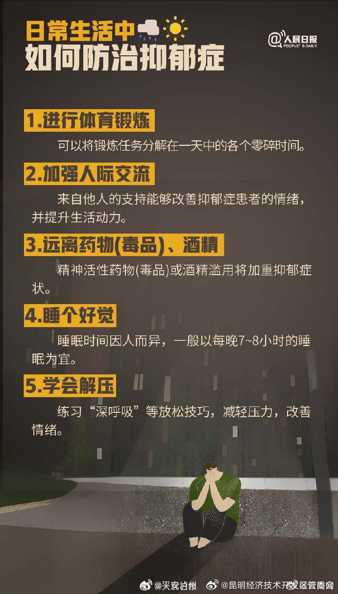 昆明经济技术开发区管委会