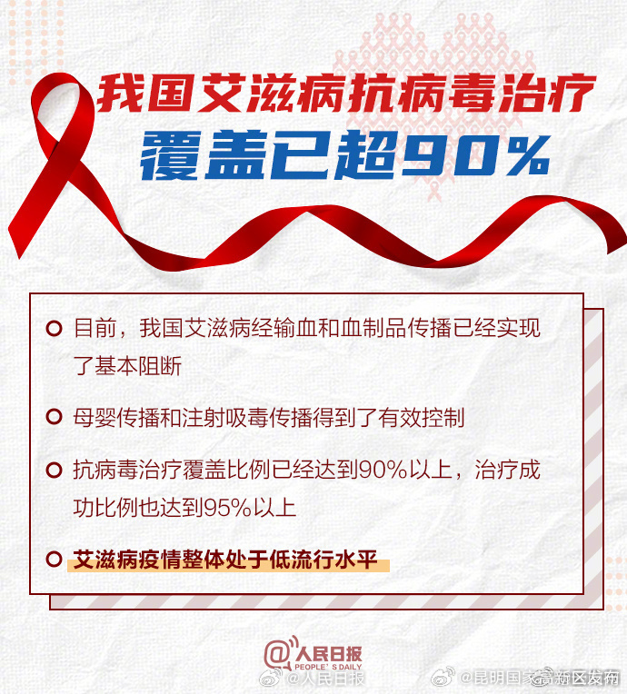 昆明国家高新区发布