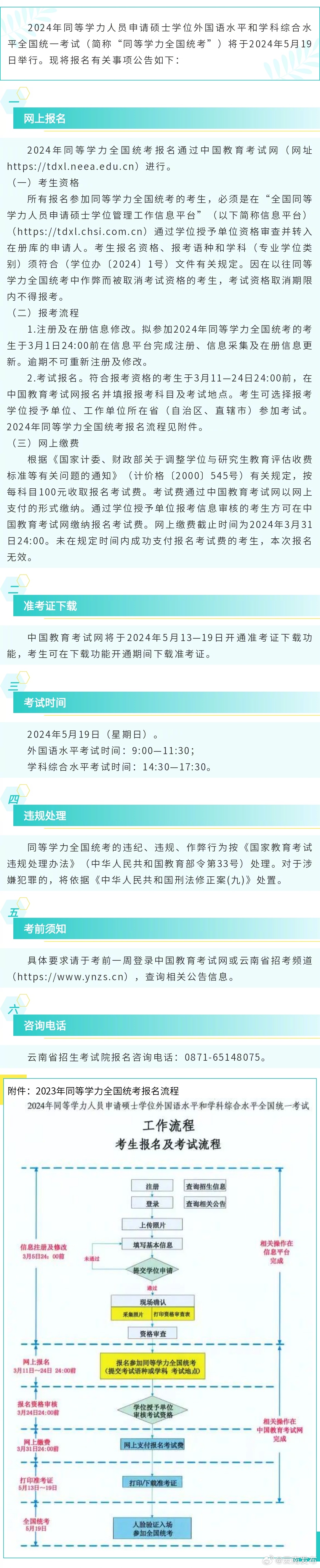 3月11日起报名！2024年同等学力全国统考报名须知→