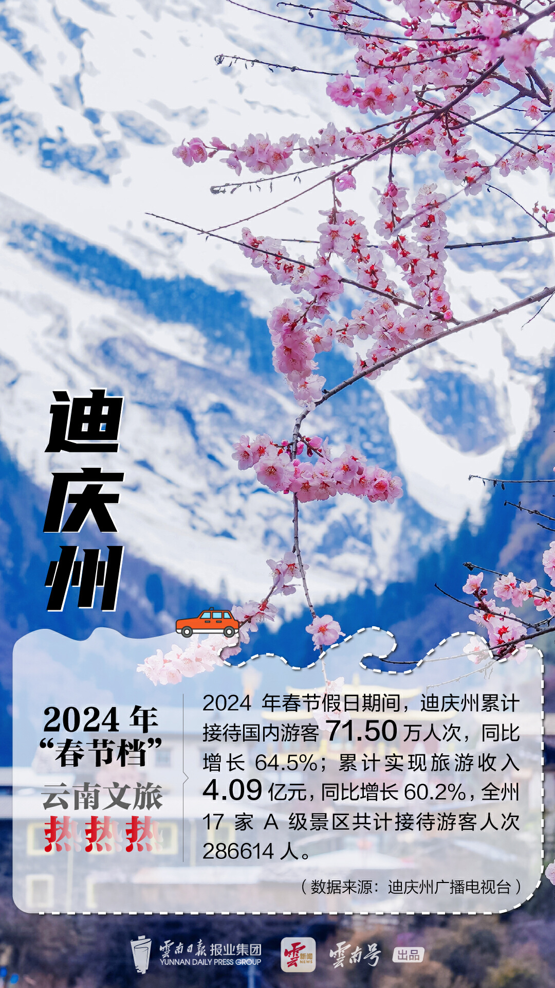 云南省文化和旅游厅