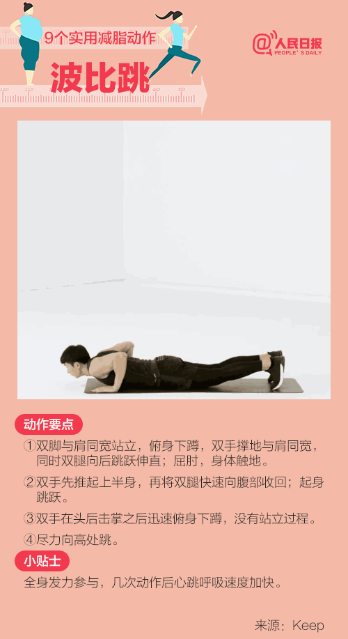 9个实用减脂动作！_http://www.mainten.cn_ycb_第5张