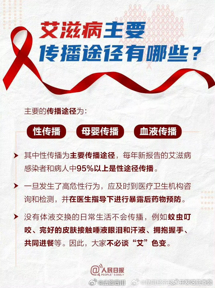 昆明经济技术开发区管委会