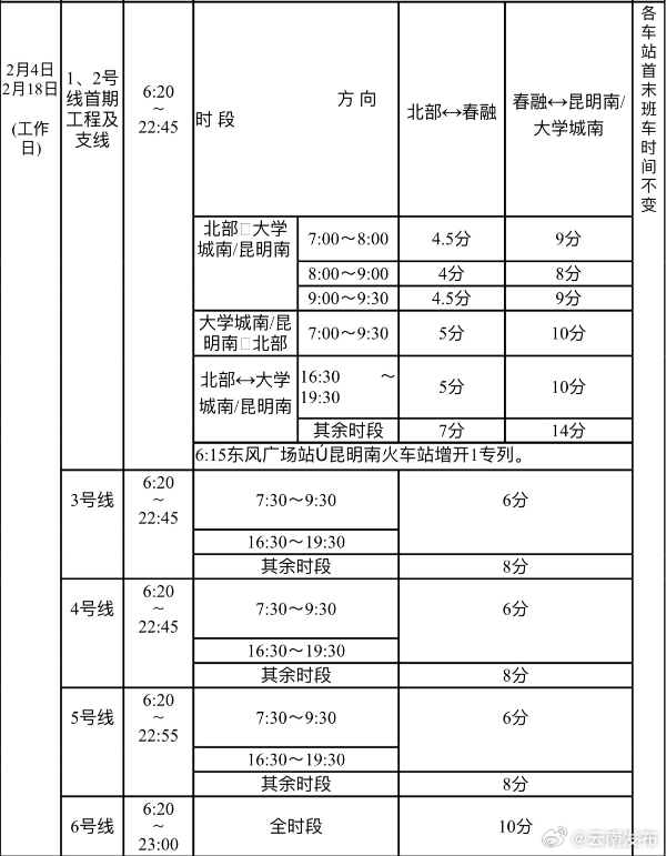 云南发布