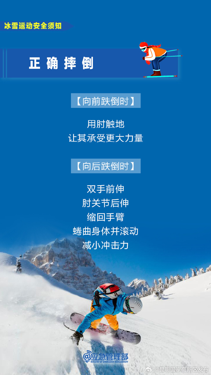 昆明国家高新区发布