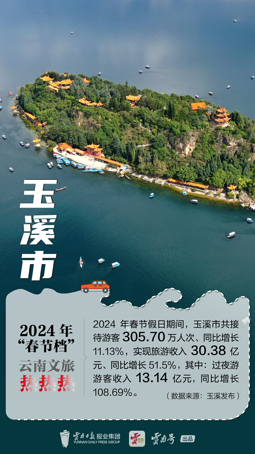 云南省文化和旅游厅