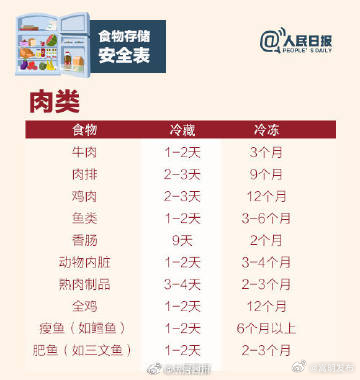 嵩明发布