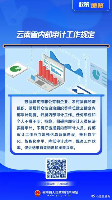 呈贡发布