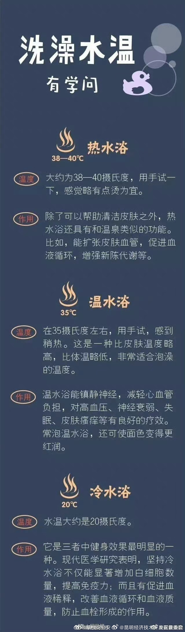 昆明经济技术开发区管委会