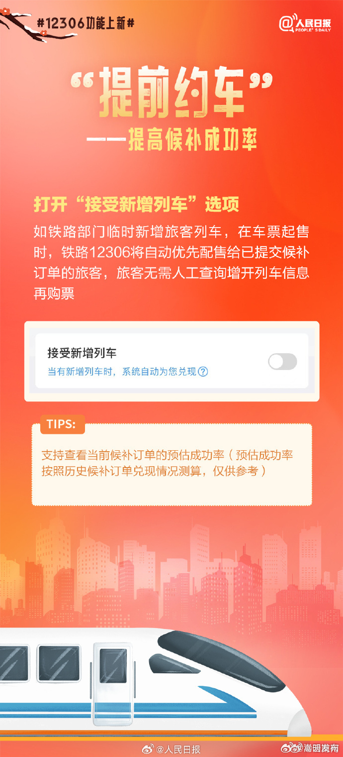 收好春运12306新功能说明书！_http://www.mainten.cn_ycb_第7张