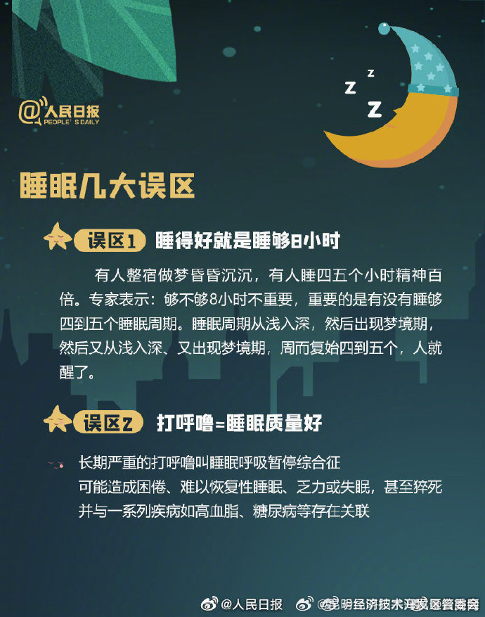 昆明经济技术开发区管委会