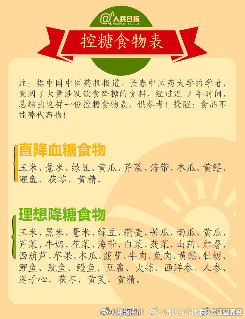 昆明经济技术开发区管委会