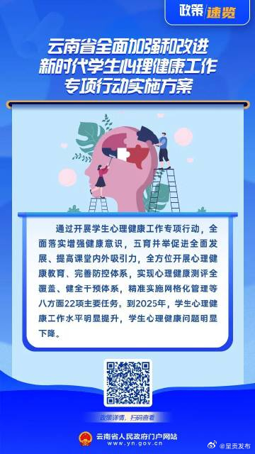 呈贡发布