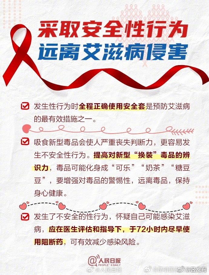 昆明国家高新区发布