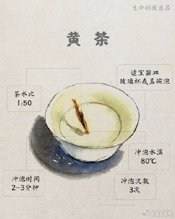 呈贡发布