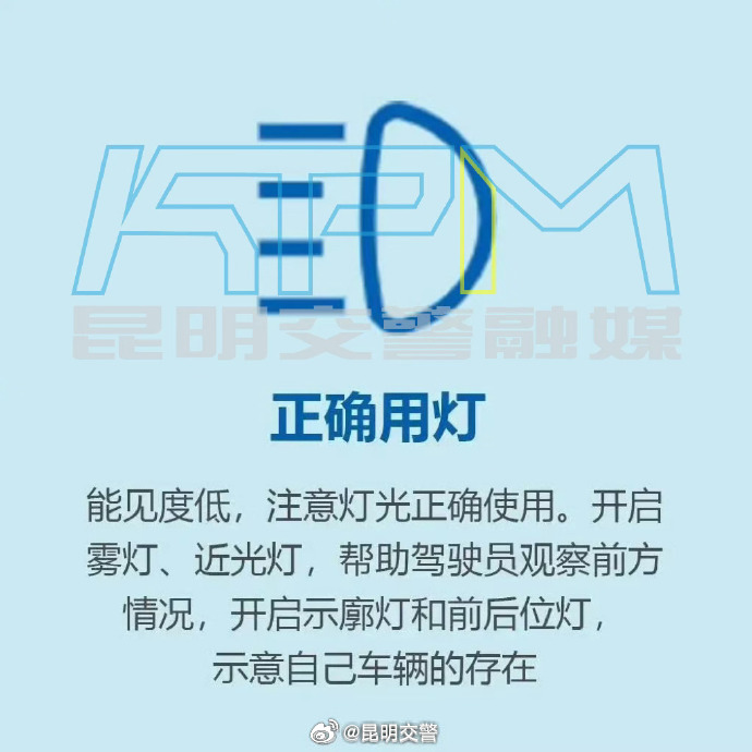 昆明交警