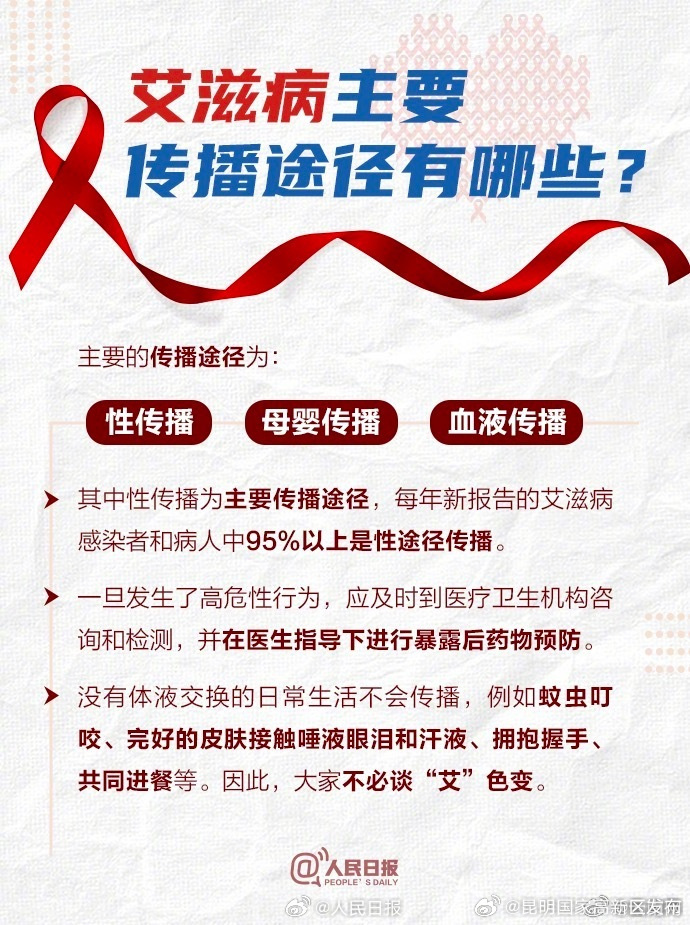 昆明国家高新区发布