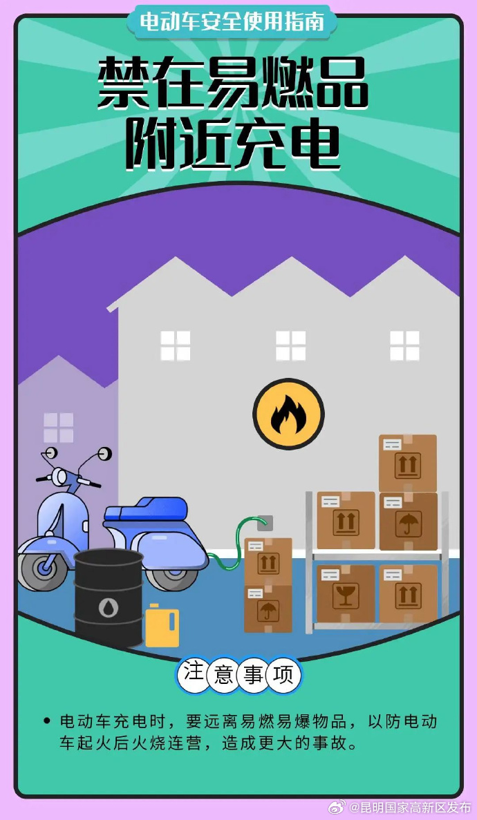 昆明国家高新区发布