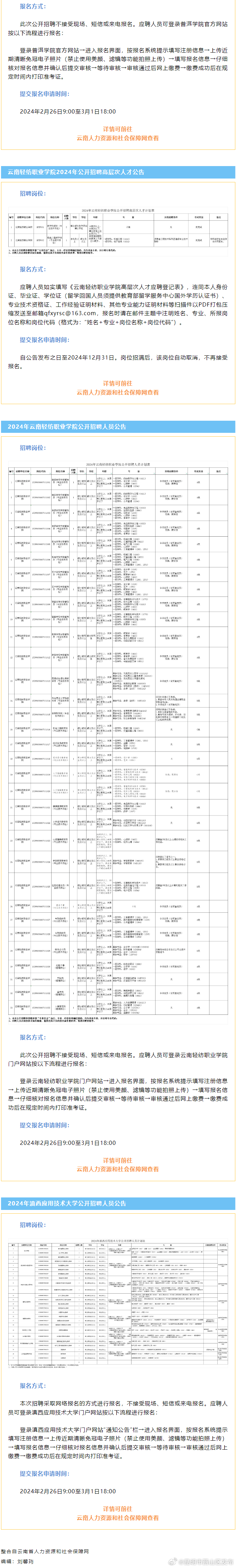 昆明市西山区发布