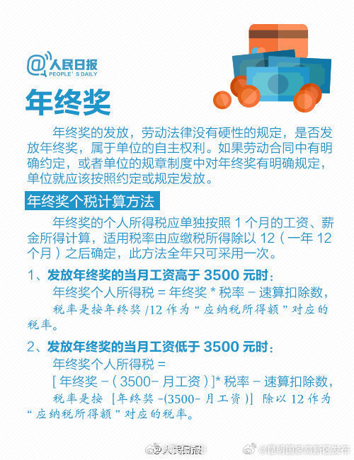 昆明国家高新区发布