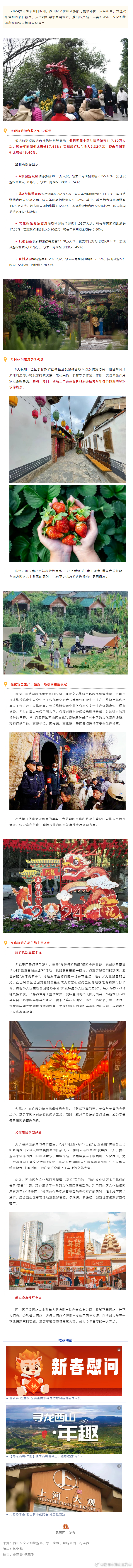 西山区：假日消费激增助力龙年经济“开门红” 旅游消费涌现新热潮