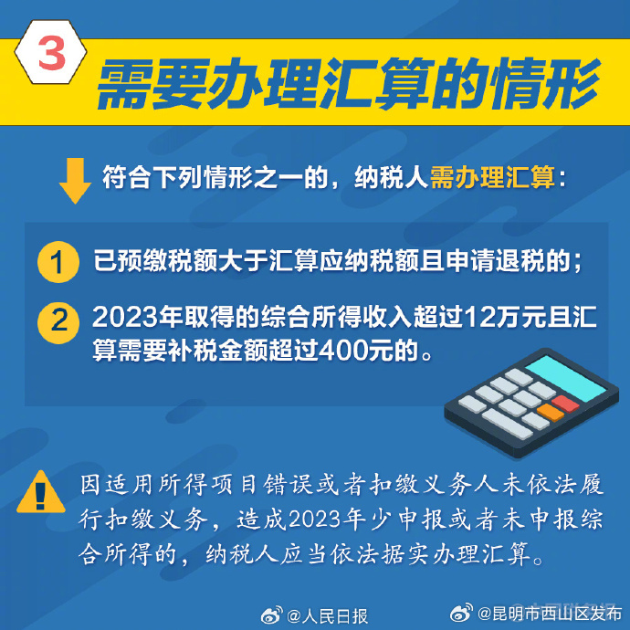 昆明市西山区发布