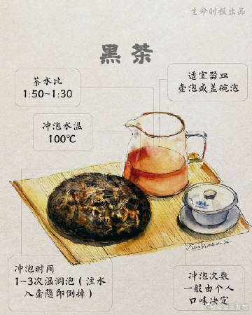 呈贡发布